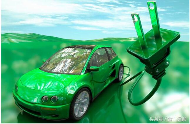 大洗牌！中国禁售燃油车惊动全世界，美国俄罗斯的美梦落空了？